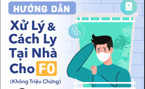 Cách ly và điều trị F0 tại nhà